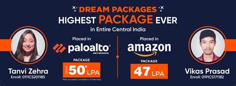 About us: TIT Technocrats Group Bhopal