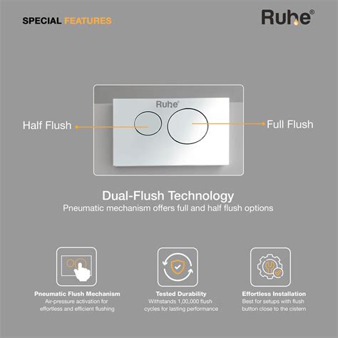 Pneumatic Concealed Cistern for Western Commode – Ruhe