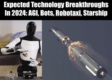 Technology Now 的图像结果