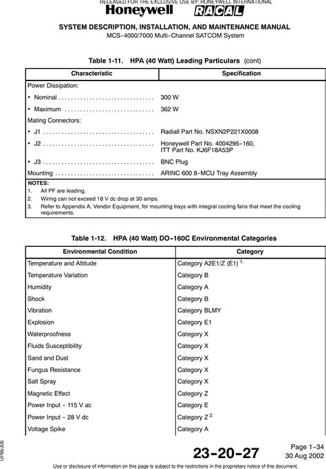 Image result for API 700 Spec Precom Comm