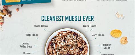 Pintola Wholegrain & Seeds Muesli 350g - 33% Millet, 26% Nuts, Seeds ...