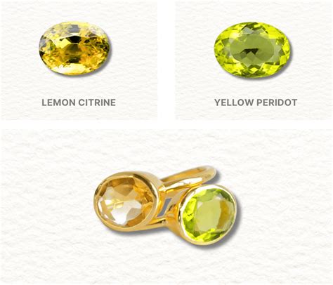 November’s Birthstones: The 2025 Expert Guide to Citrine & Imperial To ...