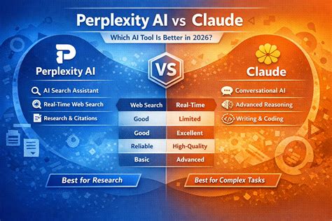 Perplexity AI vs Claude: Key Differences, Features, Pricing, and Which ...