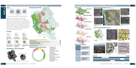 ECOLOGY + ECONOMY DEVELOPMENT PLAN FOR SURAT - 2041 | CEPT - Portfolio