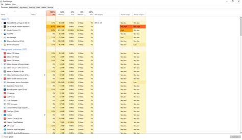 Image result for Warzone Using 0% GPU