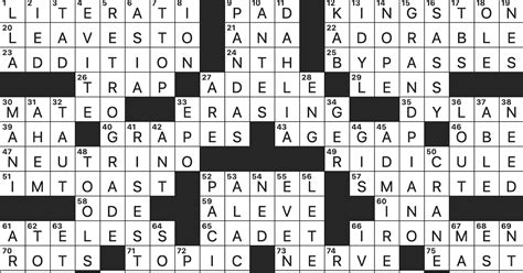 Rex Parker Does the NYT Crossword Puzzle: Pelican pal of Nemo in ...