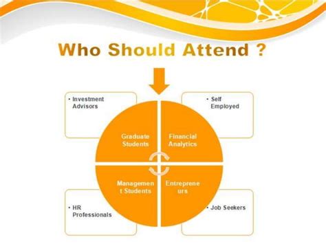 Image result for Basic and Advanced Excel Training Syllabus