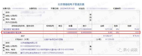 带清单的发票怎么开？其实很简单_增值税