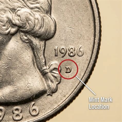 1986 Quarter Value: Mint Varieties, Rarity, And Current Prices - Coins ...