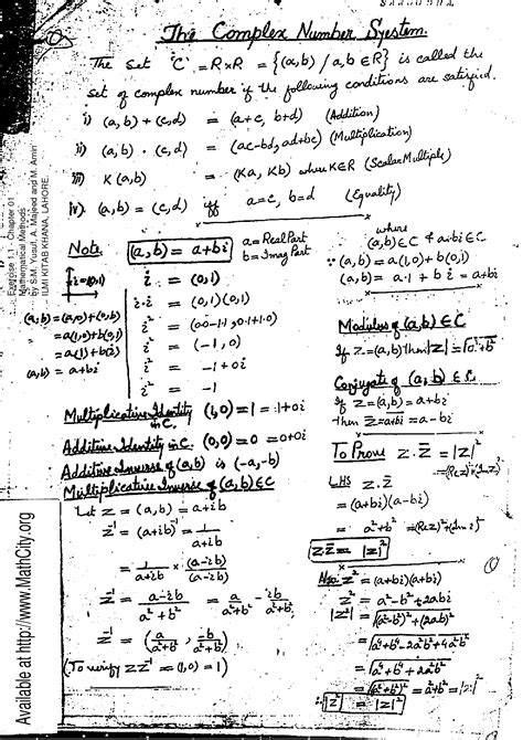 Solving Complex Number System 的图像结果