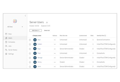 Tableau Server User Guide 的图像结果