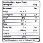 Buy Royal Delight Safavi Dates - Edible Sweet Fruit, 100% Natural ...