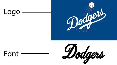Dodgers Font » Fonts Max