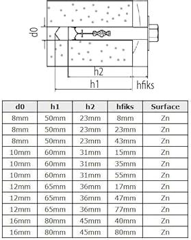 Image result for Scratch Coding Comeption
