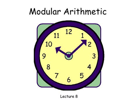 Image result for Modular Arithmetic