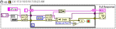 Image result for LabVIEW Serial Terminal