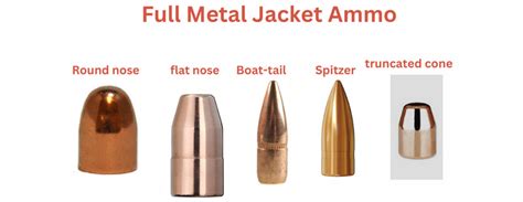 What Is a Full Metal Jacket Bullet 的图像结果