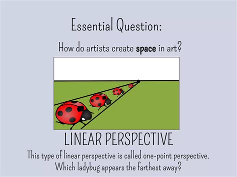 Image result for One Point Perspective Explained