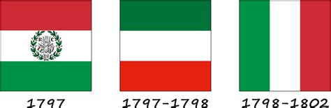 意大利 Flags 的图像结果