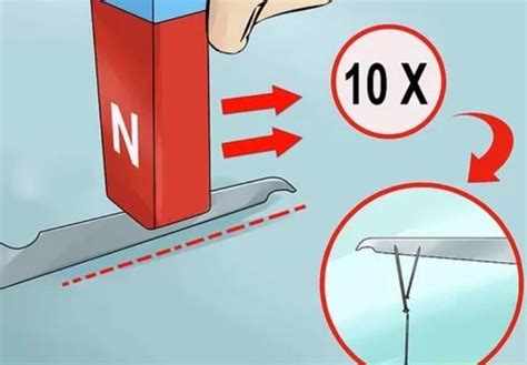 how will you magnetize and iron piece with the help of a bar magnet ...