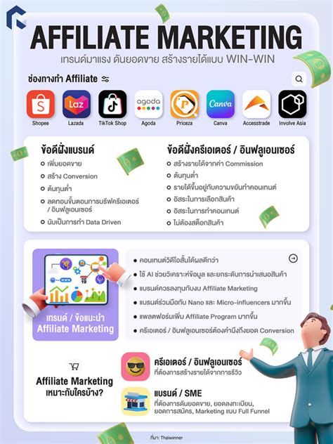 AMBIL SEKARANG