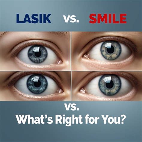 LASIK vs SMILE: Choosing the Best Vision Correction Procedure