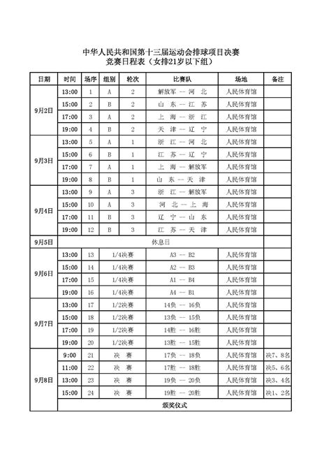 第十三届全运会排球项目决赛竞赛日程表_中国排协官网