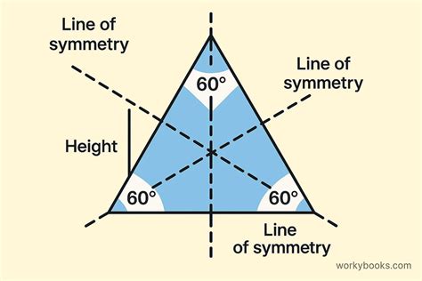 Image result for Equilateral Triangle Definition Geometry