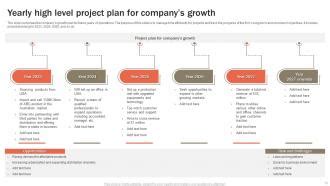 Image result for Iterative High Level Project Plan Slide