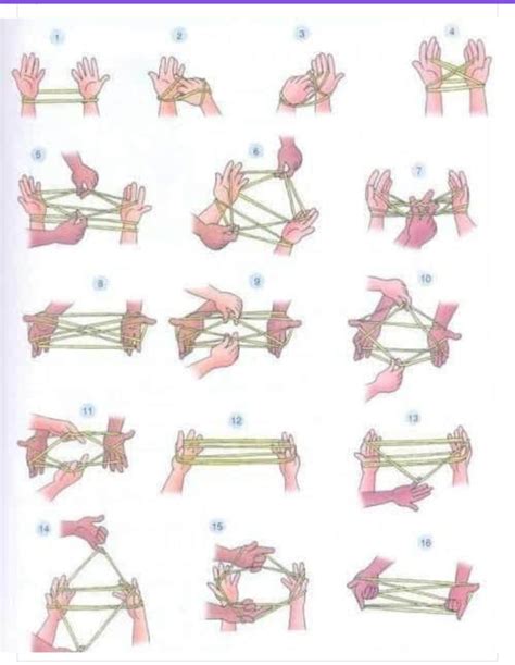 Image result for How to Do String Tricks