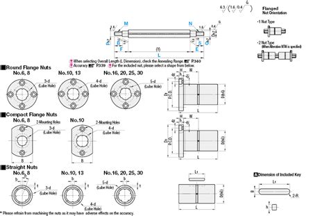 Ball Splines - Both Ends Stepped and Threaded | MISUMI | MISUMI India