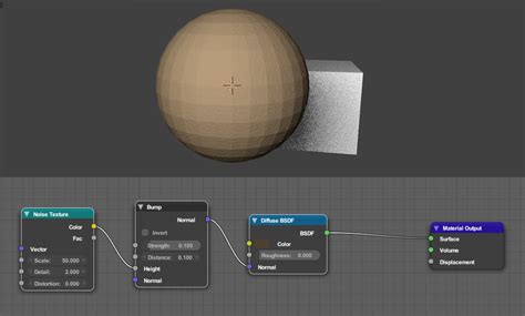 SQLite Join 的图像结果