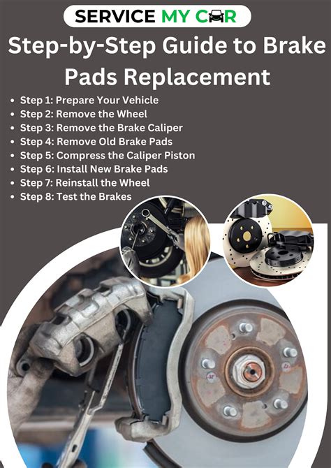 Image result for Brake Pads Replacement Tutorial