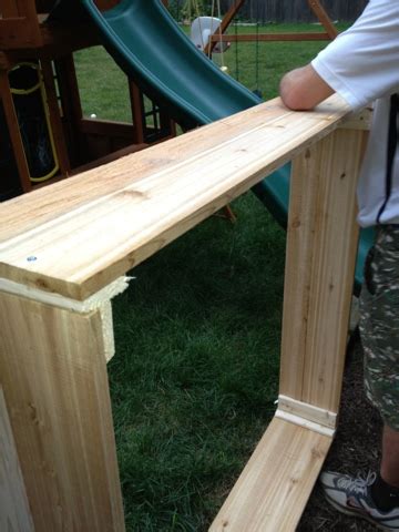 Image result for Sand Box Tutorial Video