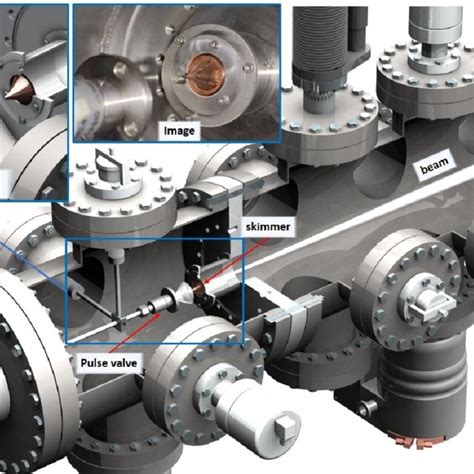 Image result for Siemens Probe Program Examples