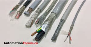 Image result for Cable Screen