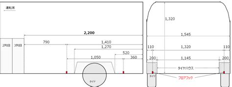 Image result for FreeCAD Tutorial