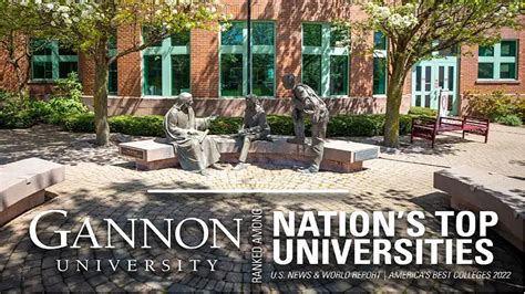 Gannon makes 'Americas Best Colleges' List - THE GANNON KNIGHT