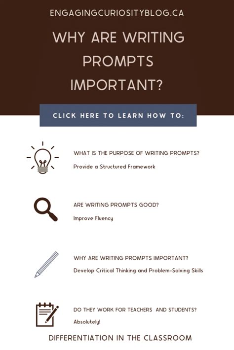 Image result for Understanding Writing Prompts