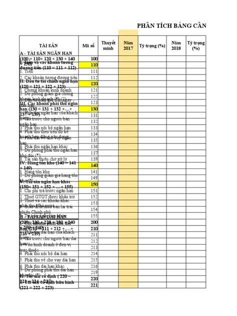 Image result for Excel Assignment 7