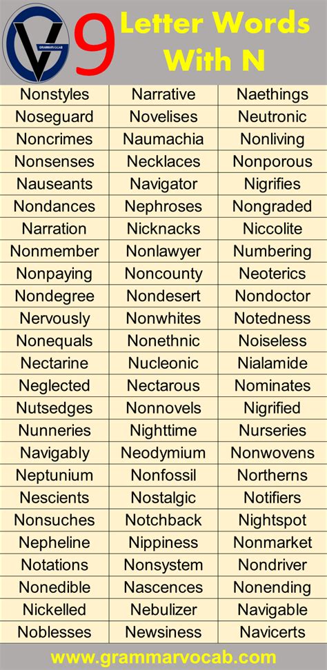 Nine Letter Words Starting With N - GrammarVocab
