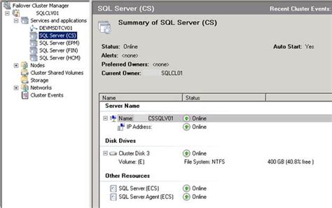 Image result for Cluster Manager SQL
