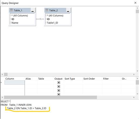 Image result for SQL Developer Query Builder Not Working Properly