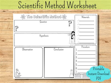 Image result for Science Method Projects