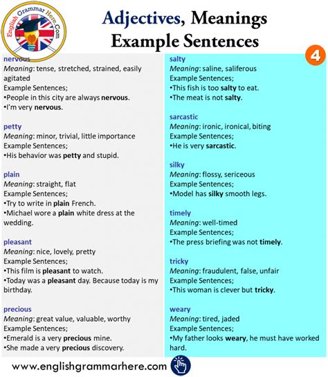 60 Most Common Adjectives, Meanings and Example Sentences - English ...