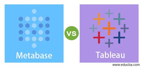 Image result for MetaBase Vs Tableau