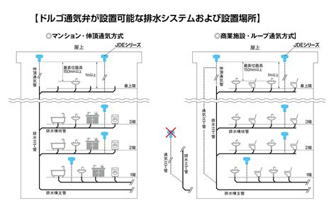 Image result for Compressor Start Control Module