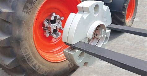 Image result for Implement