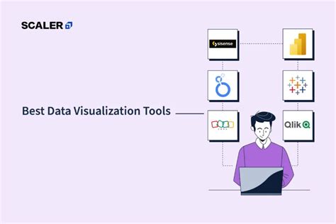 Easy Data Visualization Tools 的图像结果