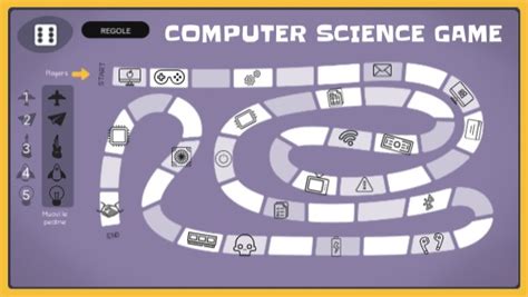 Image result for Computer Science Game Ideas Basic